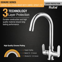 Demure Brass Double Handle Wash Basin Mixer Tap with Swivel Spout