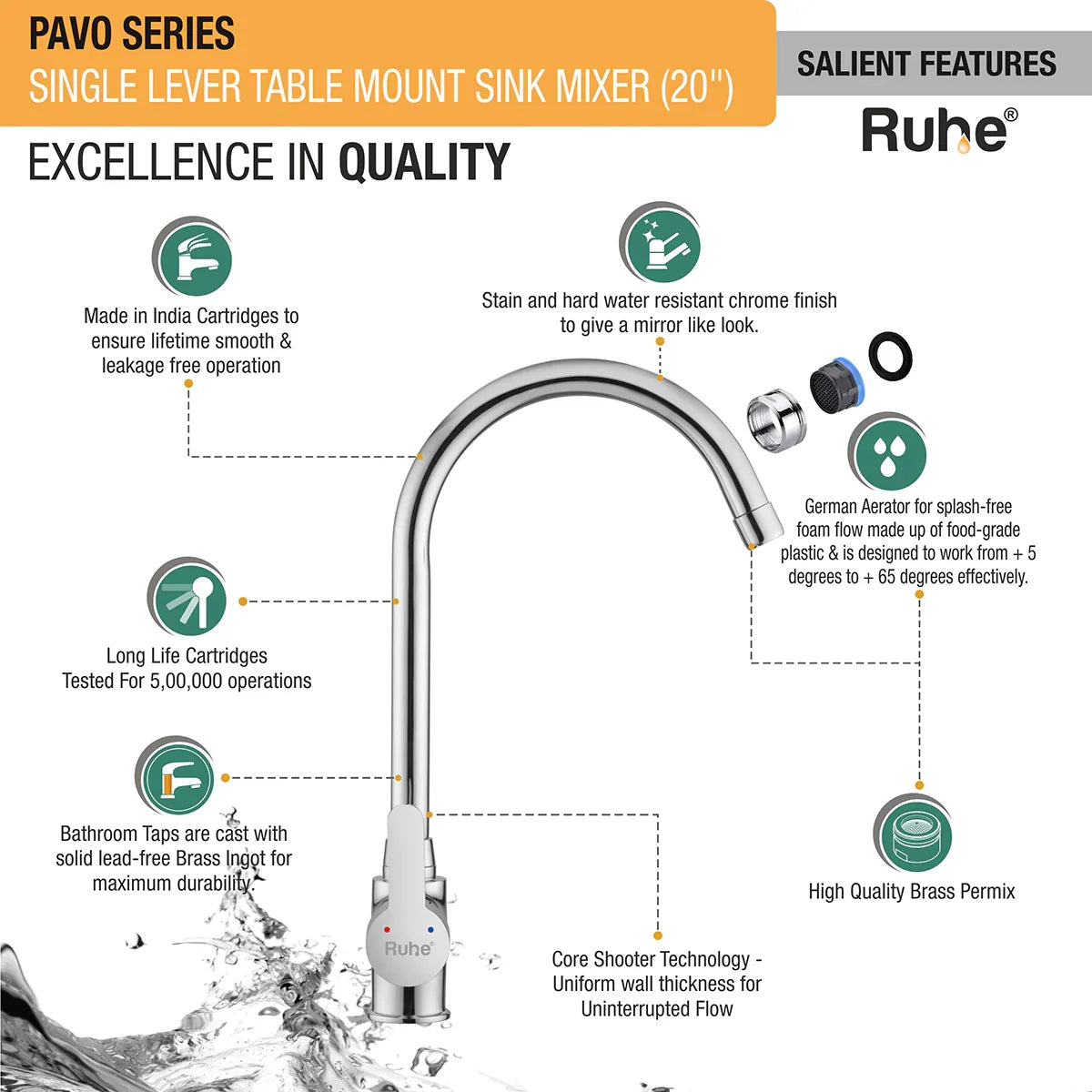 Pavo Single Lever Deck-mount Kitchen Sink Mixer Tap with Swivel Spout