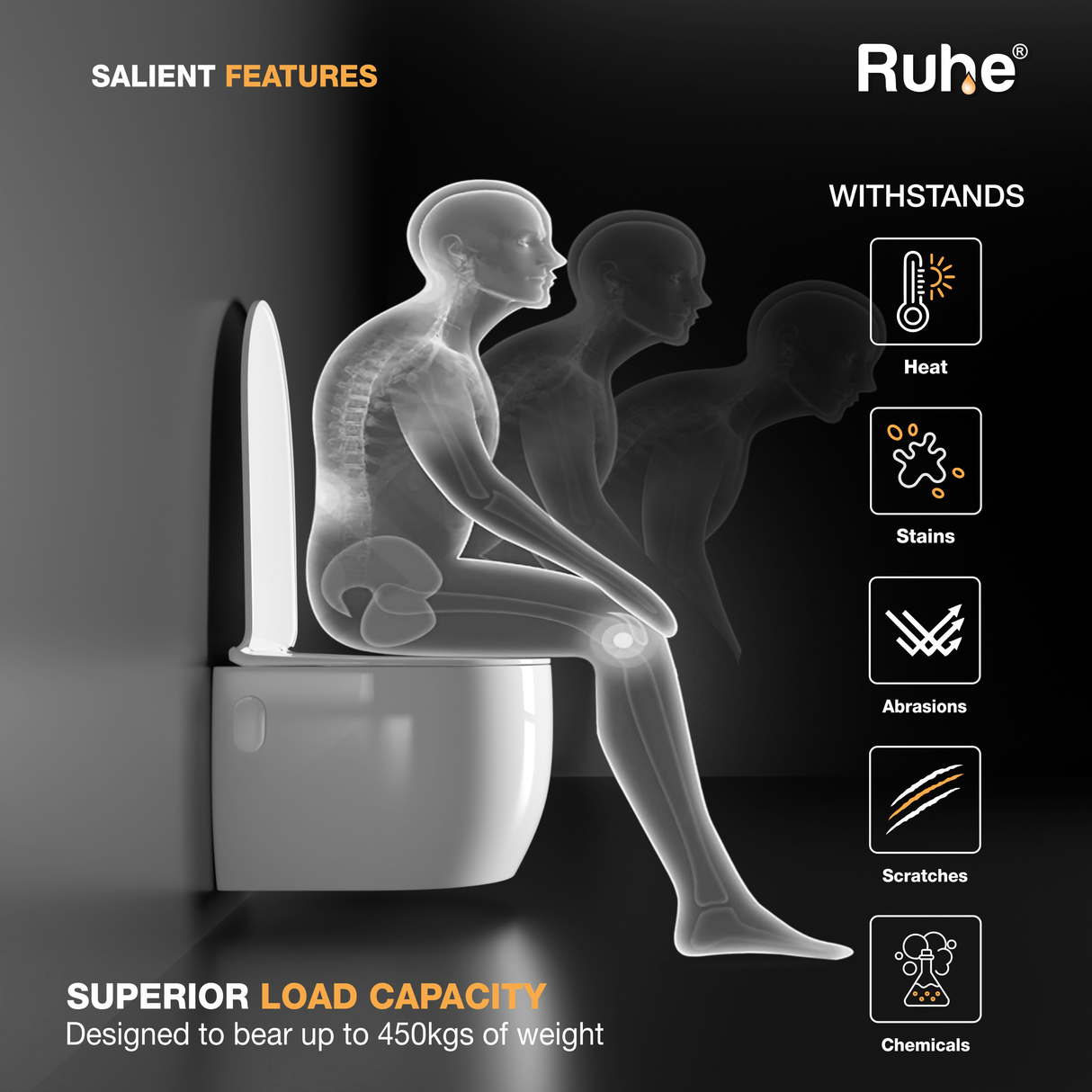 Summer Wall-Hung Western Commode