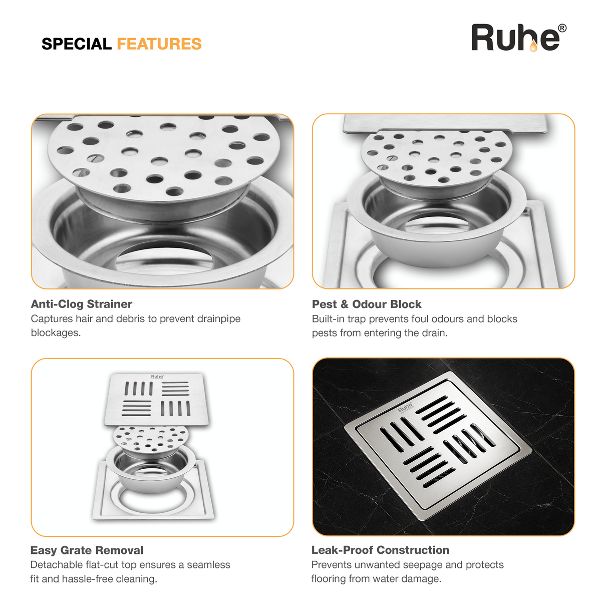 Ruby Square Flat Cut Floor Drain