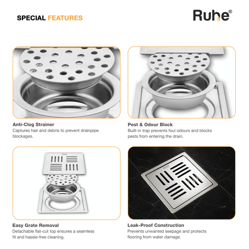 Ruby Square Flat Cut Floor Drain