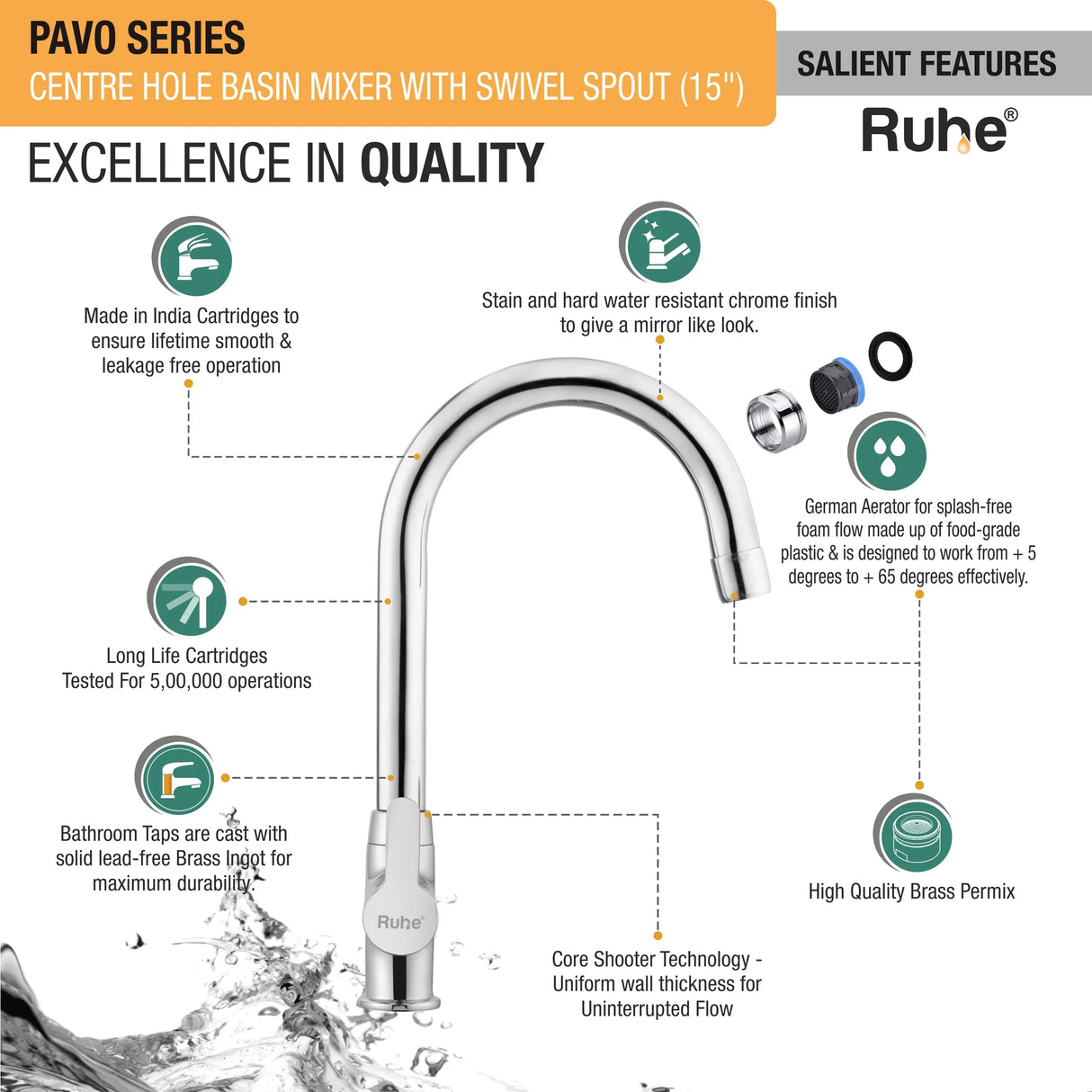 Pavo Deck Mount Wash Basin Mixer Tap with Swivel Spout