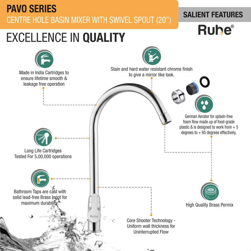 Pavo Deck Mount Wash Basin Mixer Tap with Swivel Spout