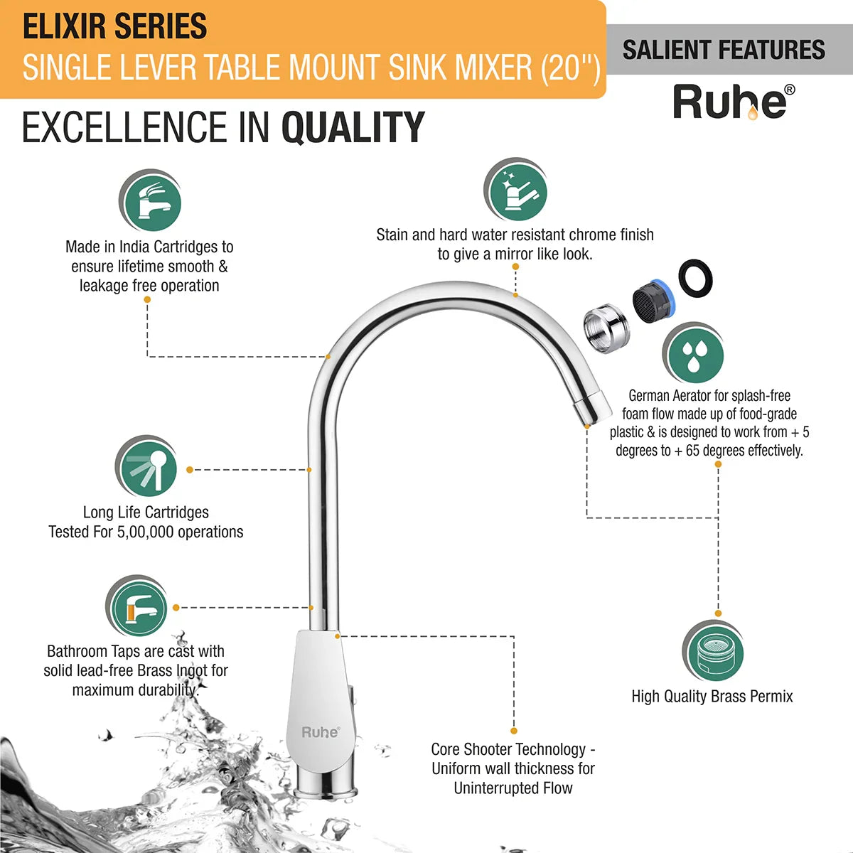 Elixir Single Lever Deck-mount Kitchen Sink Mixer Tap with Swivel Spout