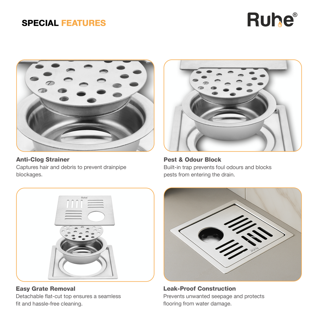 Ruby Square Flat Cut Floor Drain