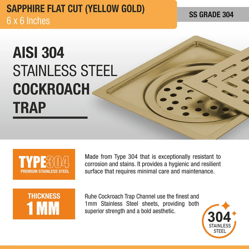 Sapphire Square Flat Cut Floor Drain