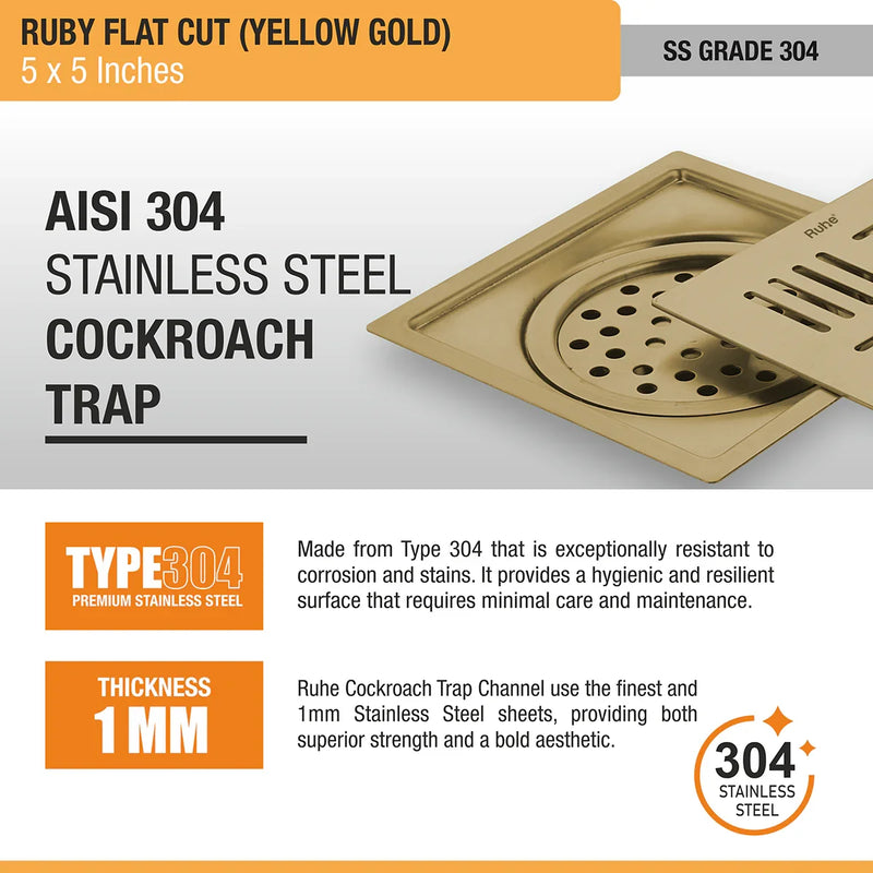 Ruby Square Flat Cut Floor Drain