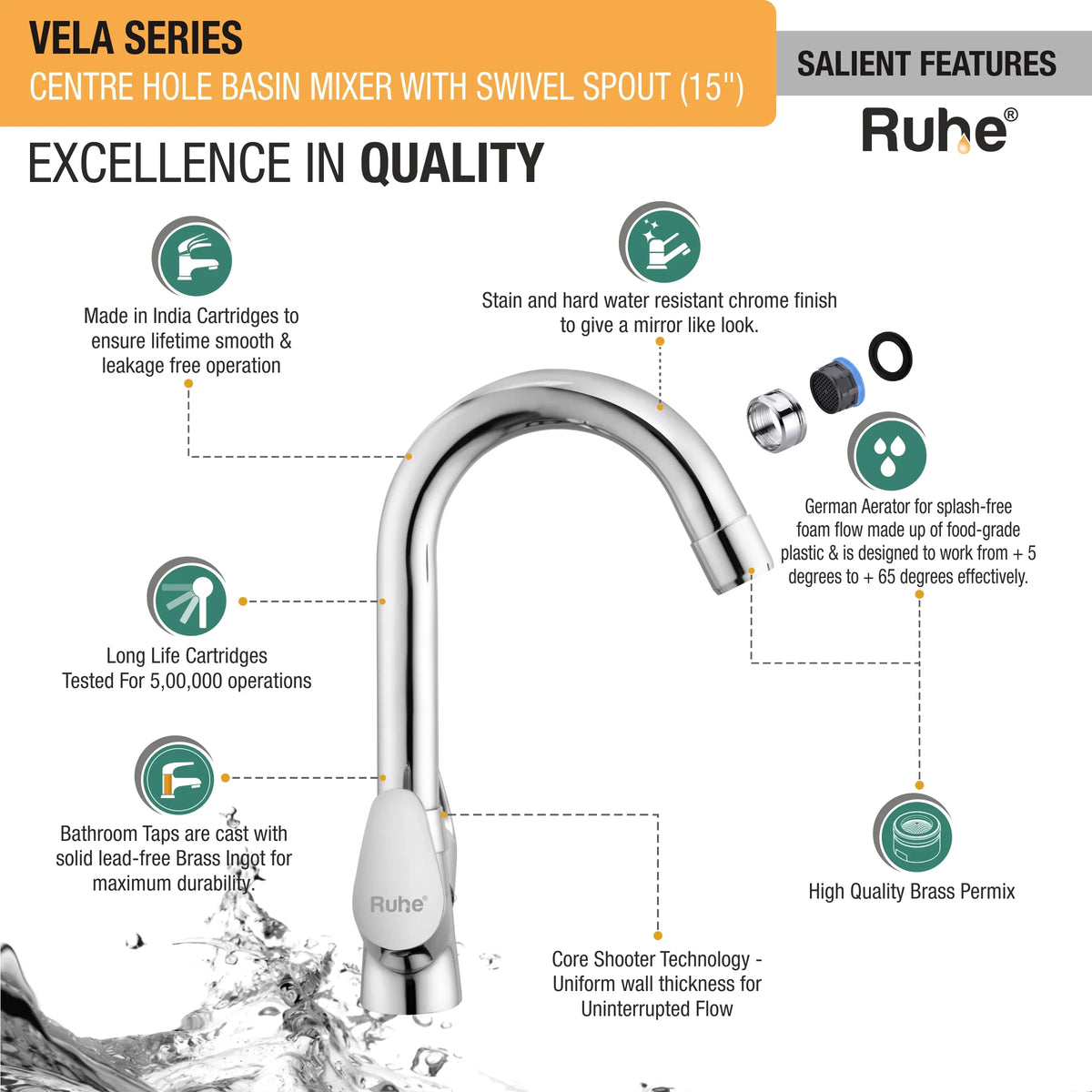 Vela Deck Mount Wash Basin Mixer Tap with Swivel Spout