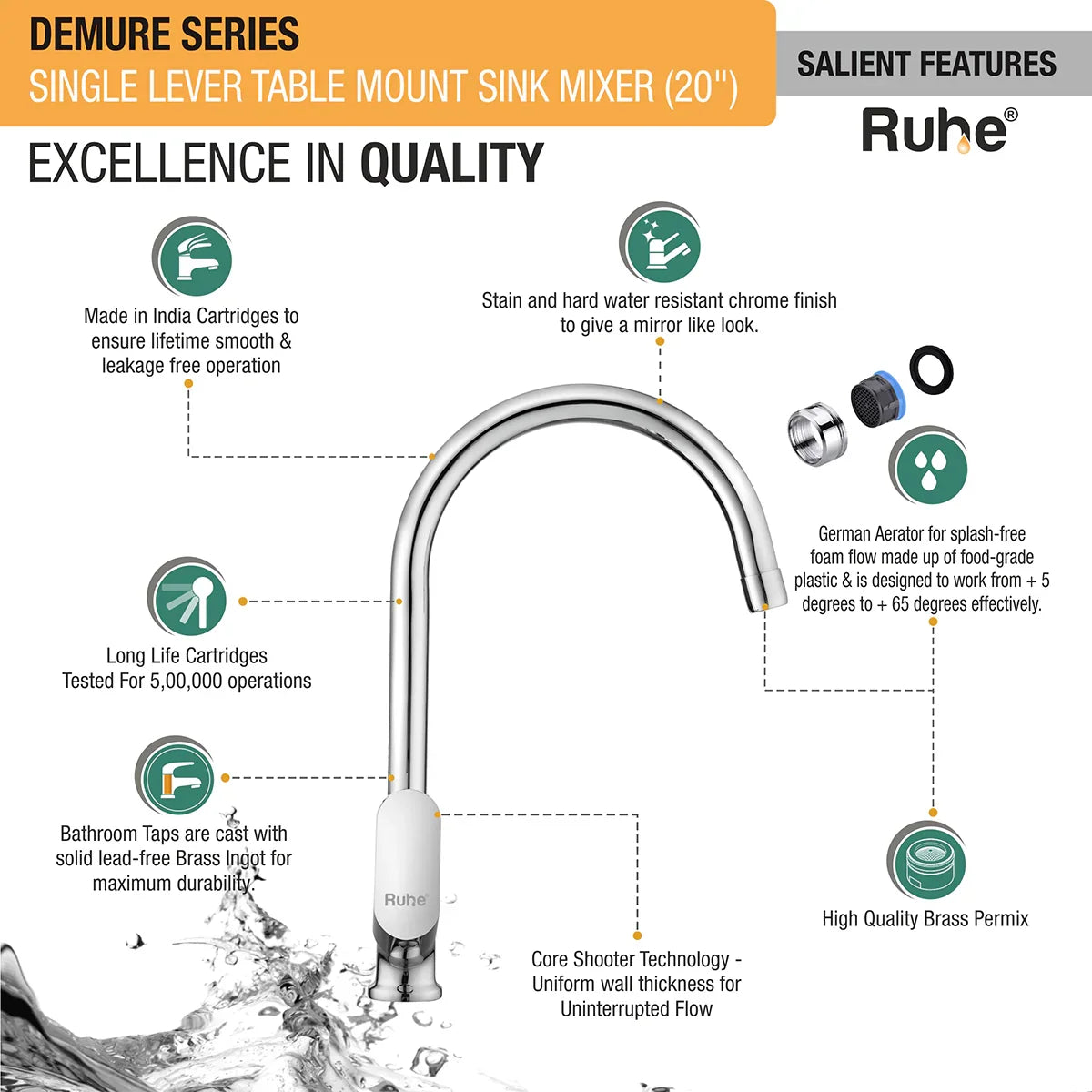 Demure Single Lever Deck-mount Kitchen Sink Mixer Tap with Swivel Spout