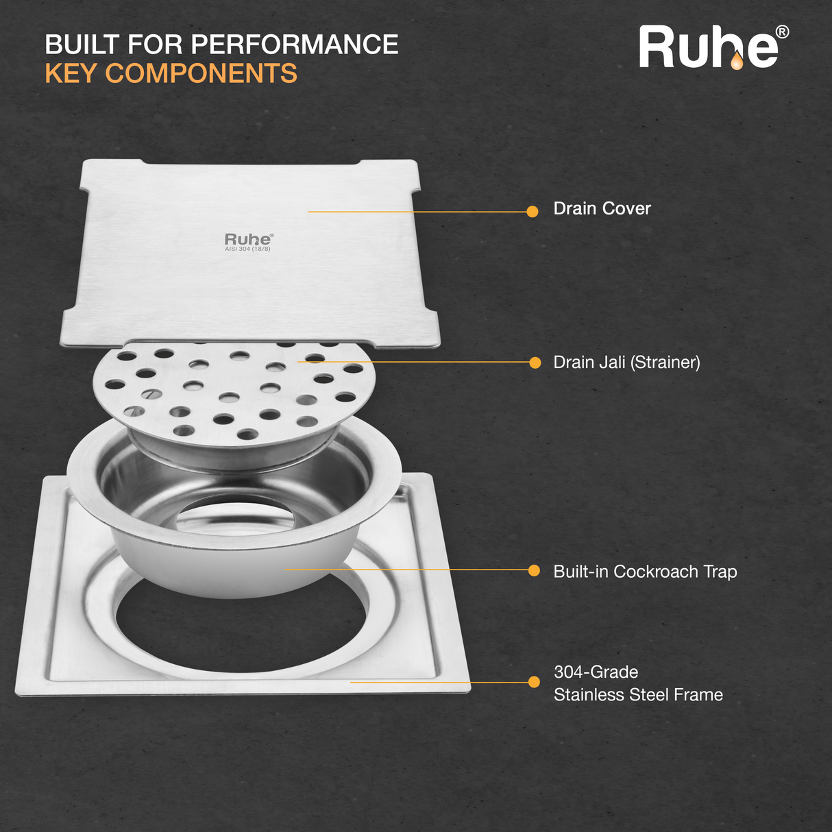 Diamond Square Flat Cut Floor Drain