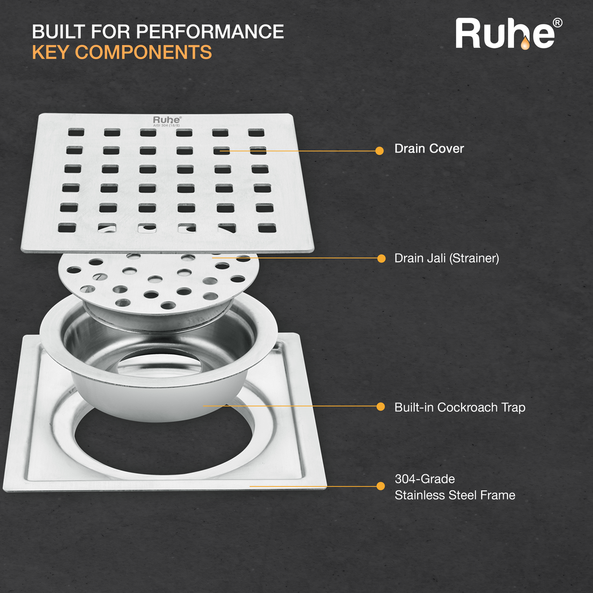 Pearl Square Flat Cut Floor Drain