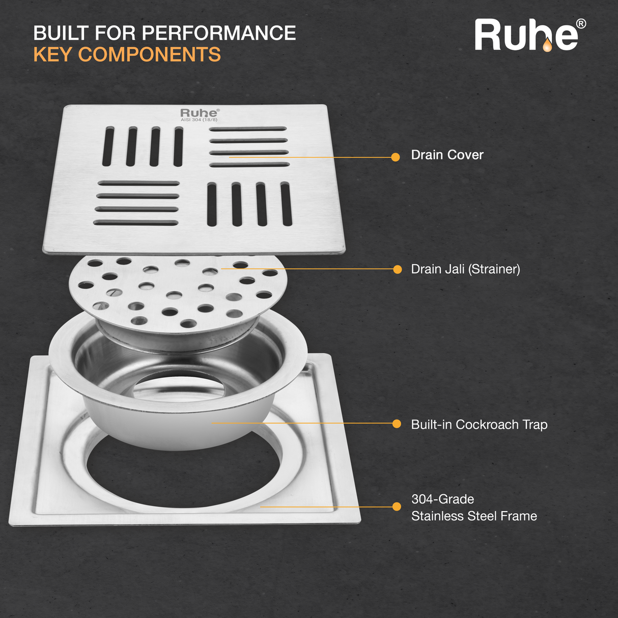 Ruby Square Flat Cut Floor Drain