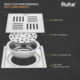 Ruby Square Flat Cut Floor Drain