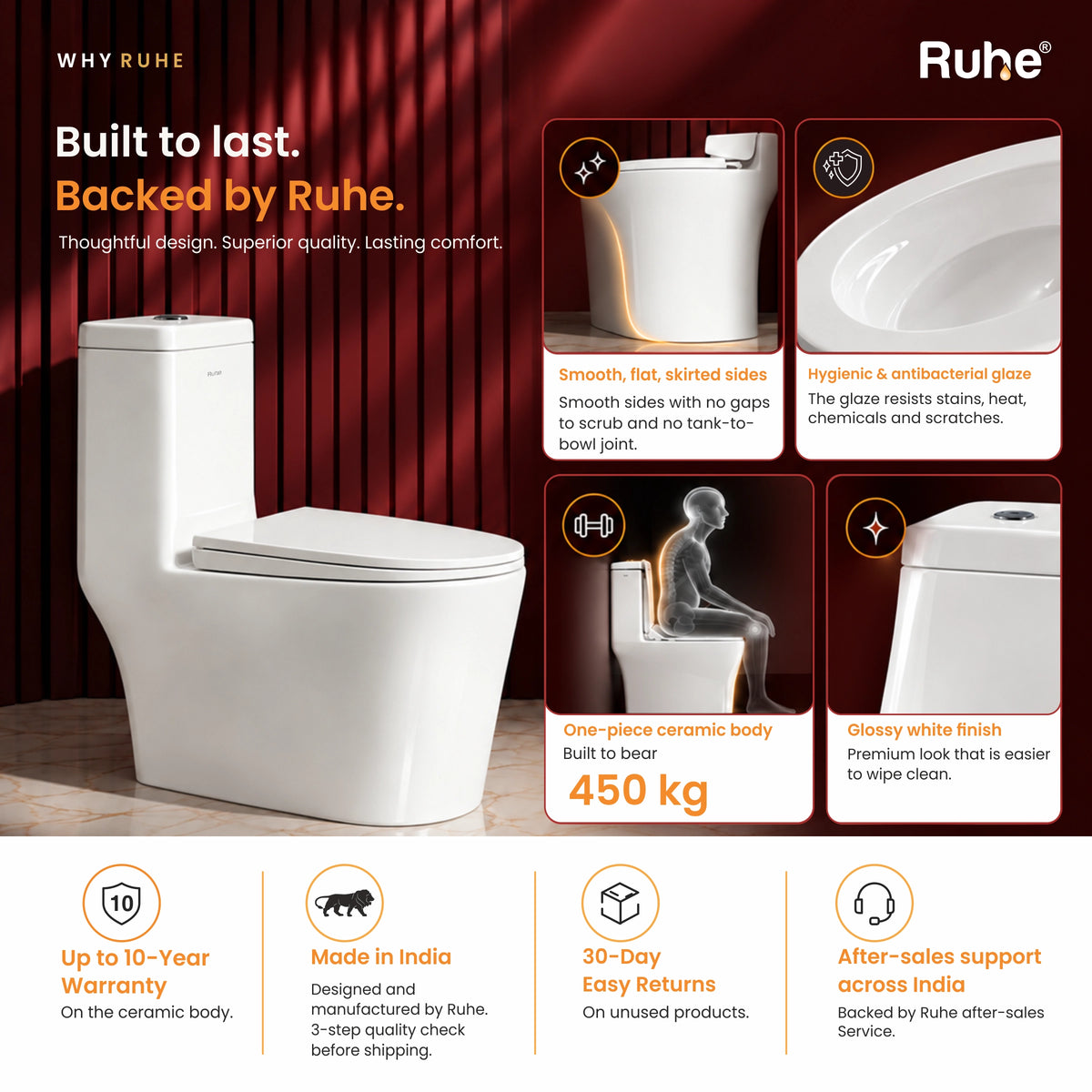 Fabia One-Piece Rimless Siphonic Western Commode with 200 mm S-Trap