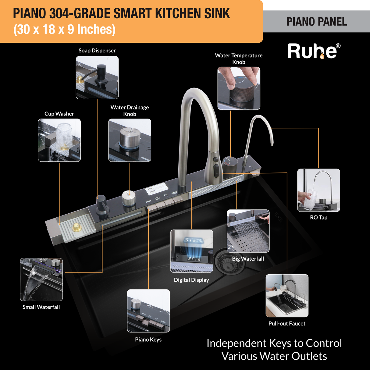 Piano 304-Grade Kitchen Sink with Integrated Waterfalls, Digital Display, Pull-Out & RO Faucet (30 x 18 x 9 Inches)  - by Ruhe