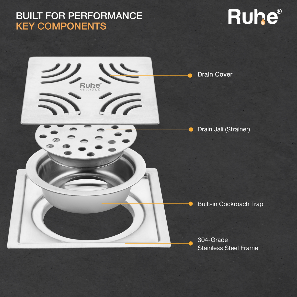 Emerald Square Flat Cut Floor Drain