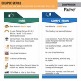 Eclipse Single Lever Wall-mount Kitchen Sink Mixer Tap with Coloured Silicone Spout