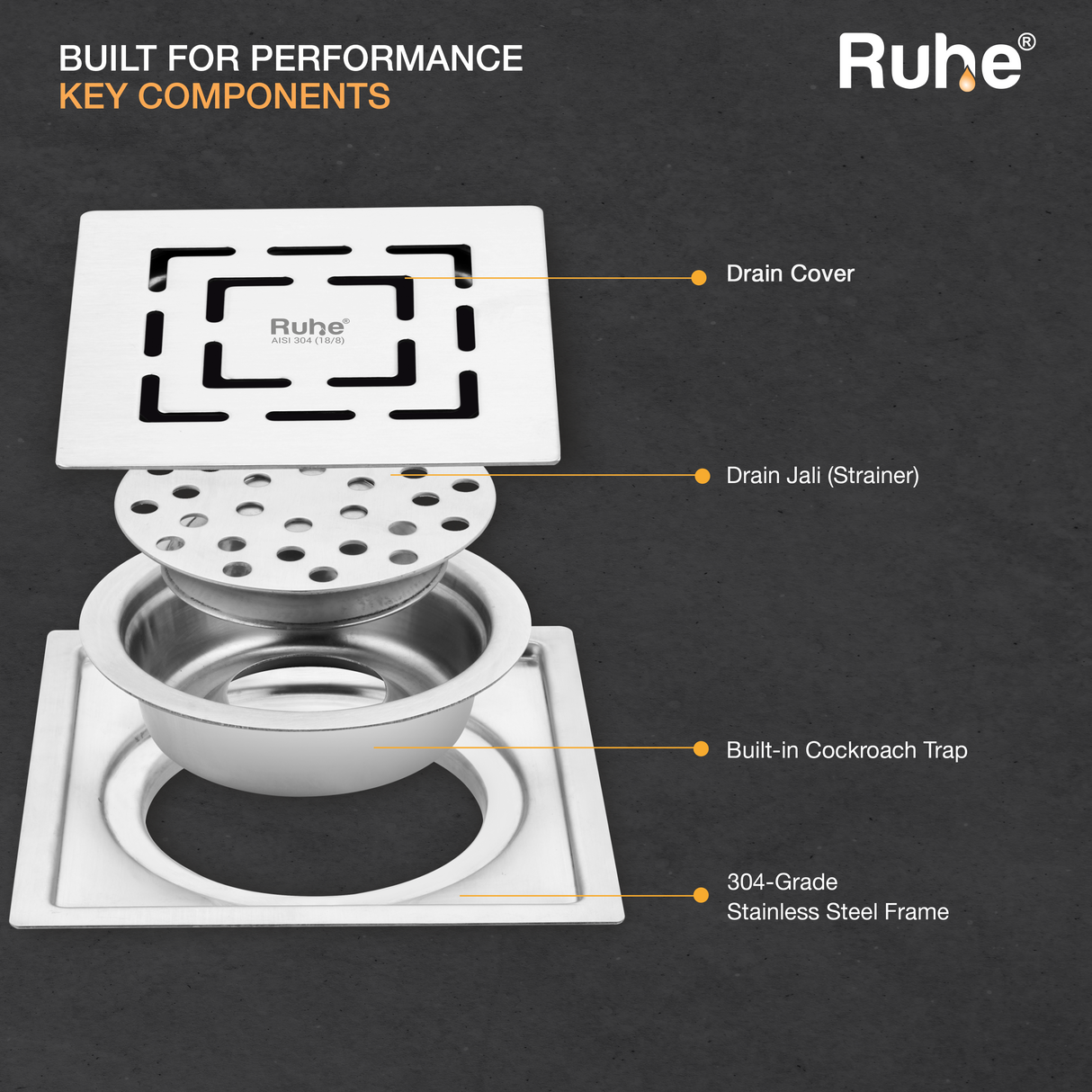 Sapphire Square Flat Cut Floor Drain