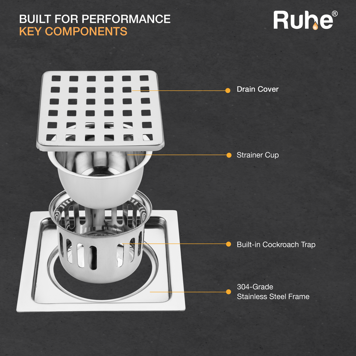 Fire Flat Cut Floor Drain with Cockroach Trap