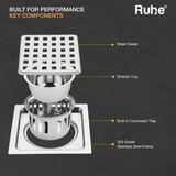 Fire Flat Cut Floor Drain with Cockroach Trap