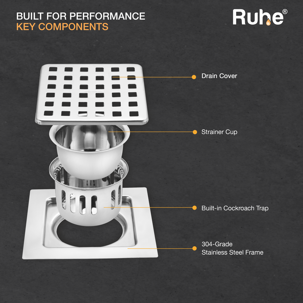 Fire Flat Cut Floor Drain with Cockroach Trap