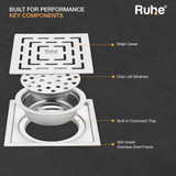 Sapphire Square Flat Cut Floor Drain