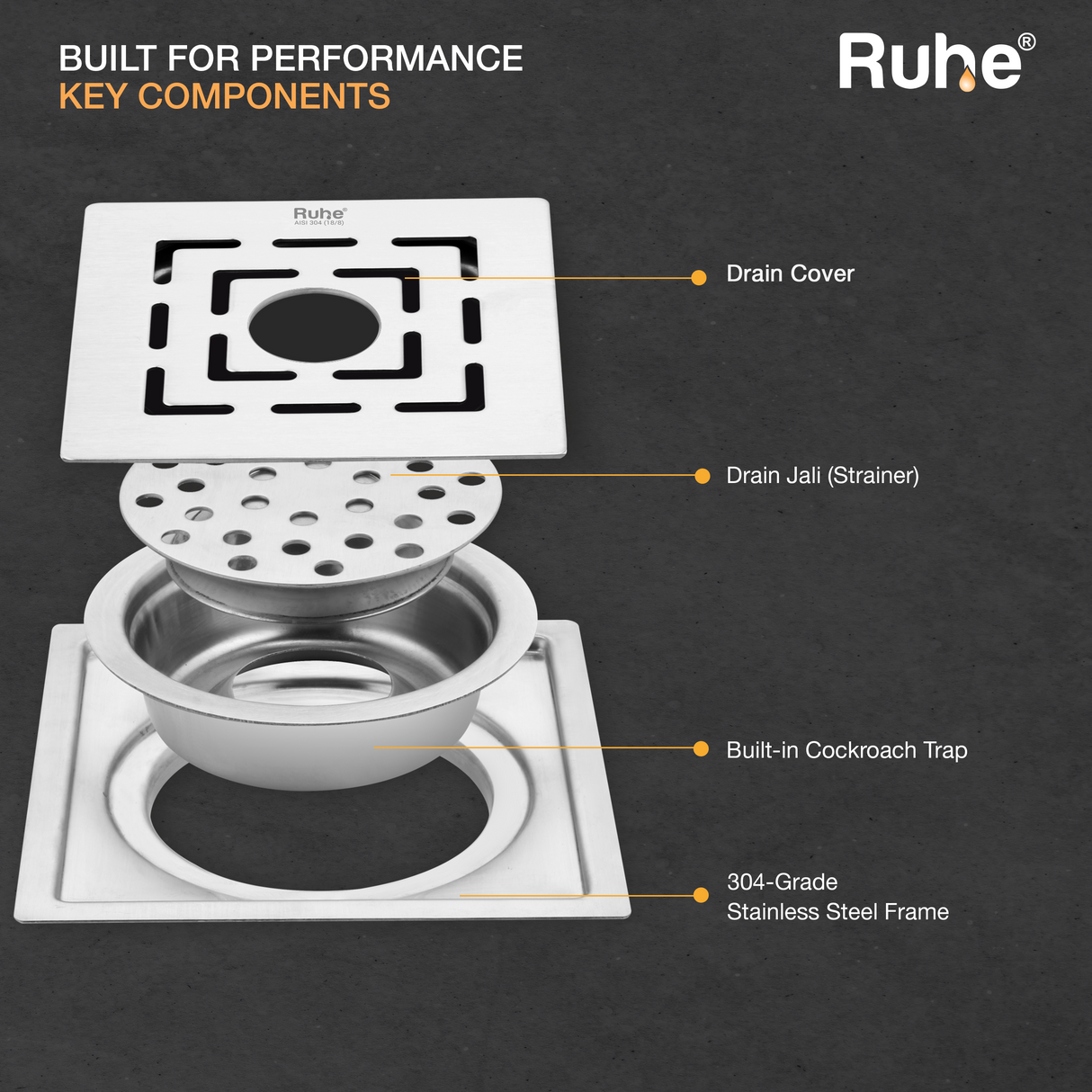 Sapphire Square Flat Cut Floor Drain