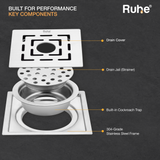 Sapphire Square Flat Cut Floor Drain