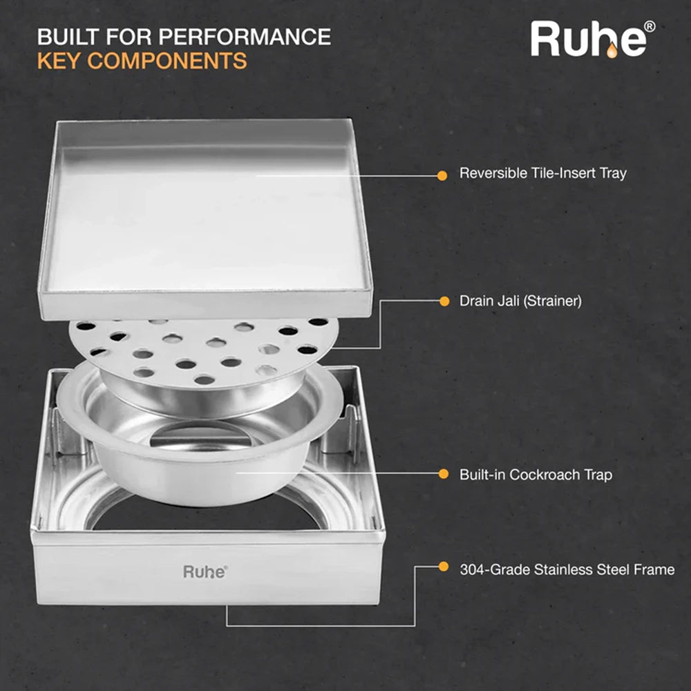 Tile-Insert Shower Drain Channel (5 x 5 Inches)