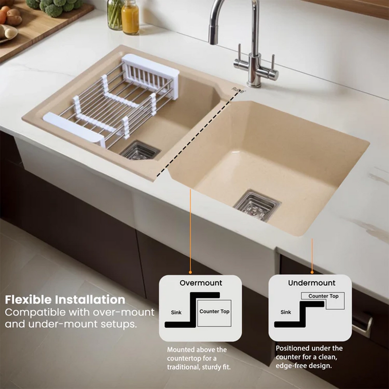 Quartz Double Bowl Kitchen Sink Coloured (37 x 18 x 9 Inches)