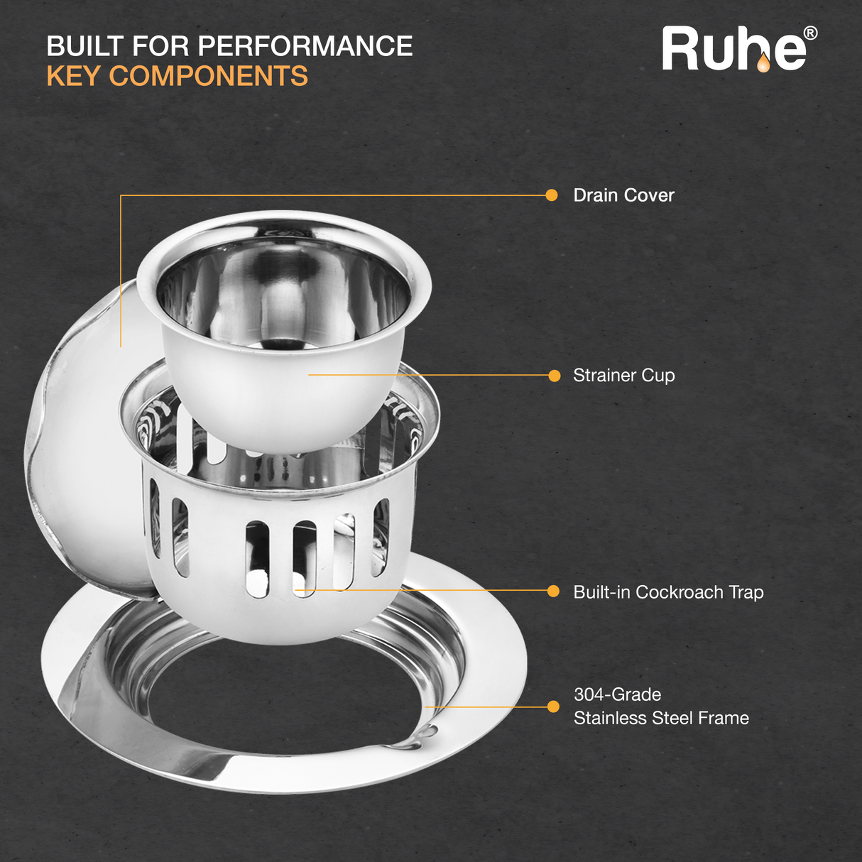 Round Full Moon Floor Drain with Cockroach Trap (5 Inches)