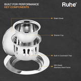 Round Full Moon Floor Drain with Cockroach Trap (5 Inches)