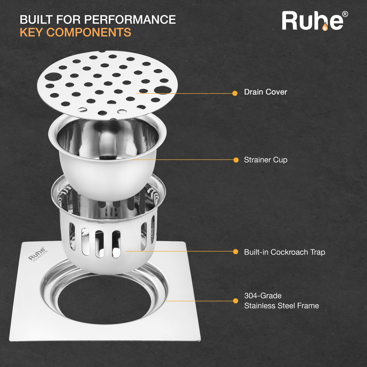 Air Flat Cut Floor Drain with Lock & Cockroach Trap