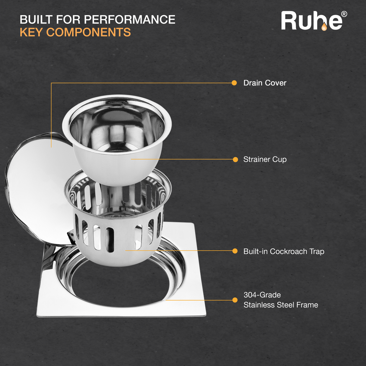 Full Moon Floor Drain with Cockroach Trap