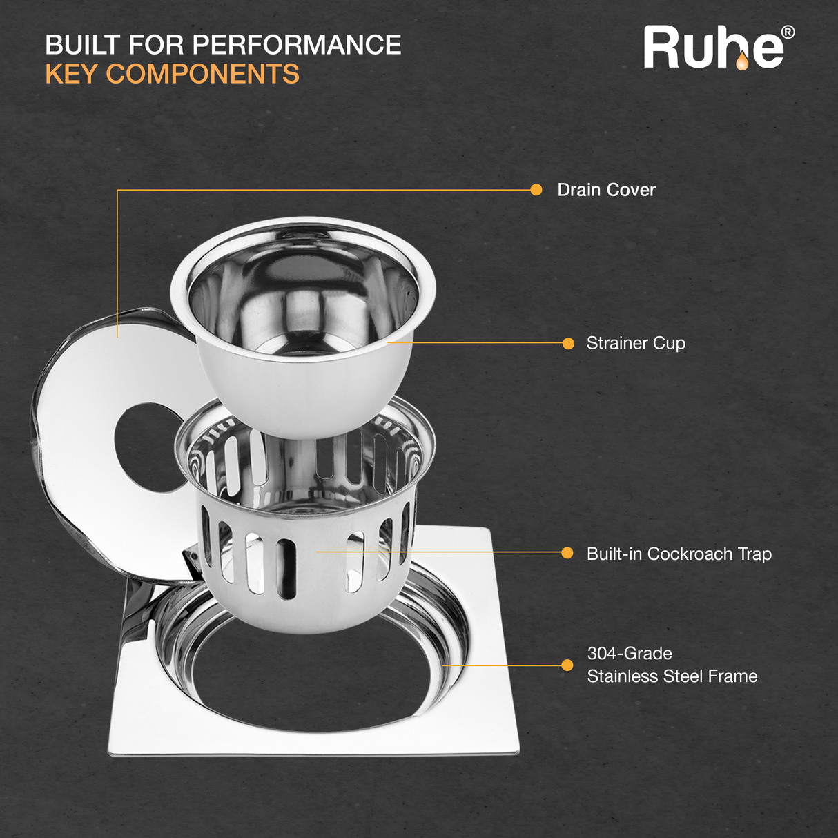 Full Moon Floor Drain with Cockroach Trap