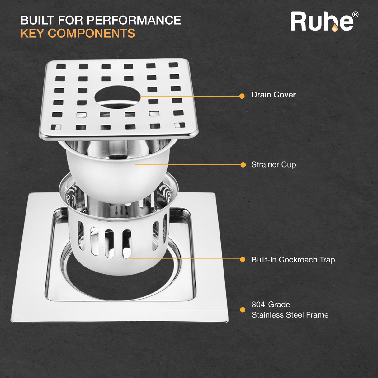 Fire Flat Cut Floor Drain with Cockroach Trap