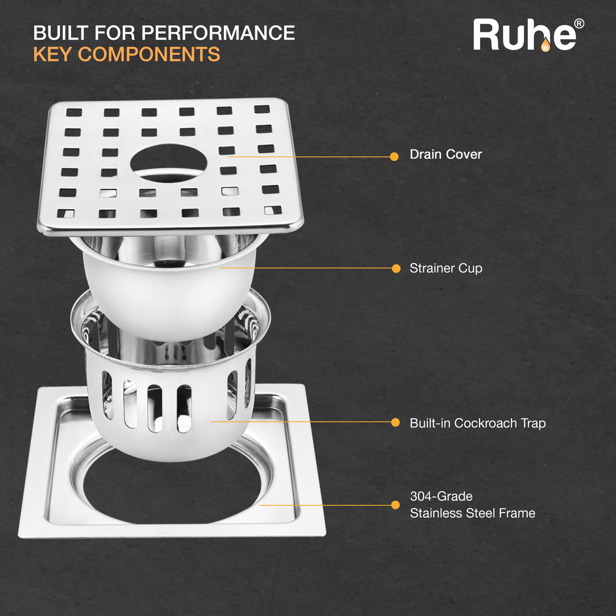 Fire Flat Cut Floor Drain with Cockroach Trap