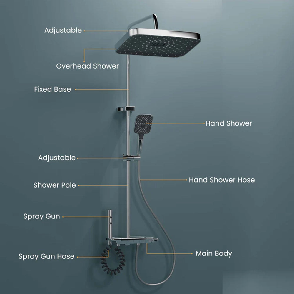 Ripple Smart Shower Panel Set