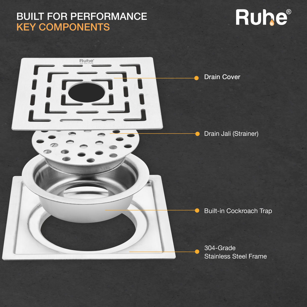 Sapphire Square Flat Cut Floor Drain
