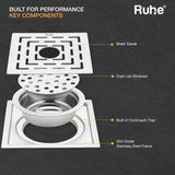 Sapphire Square Flat Cut Floor Drain