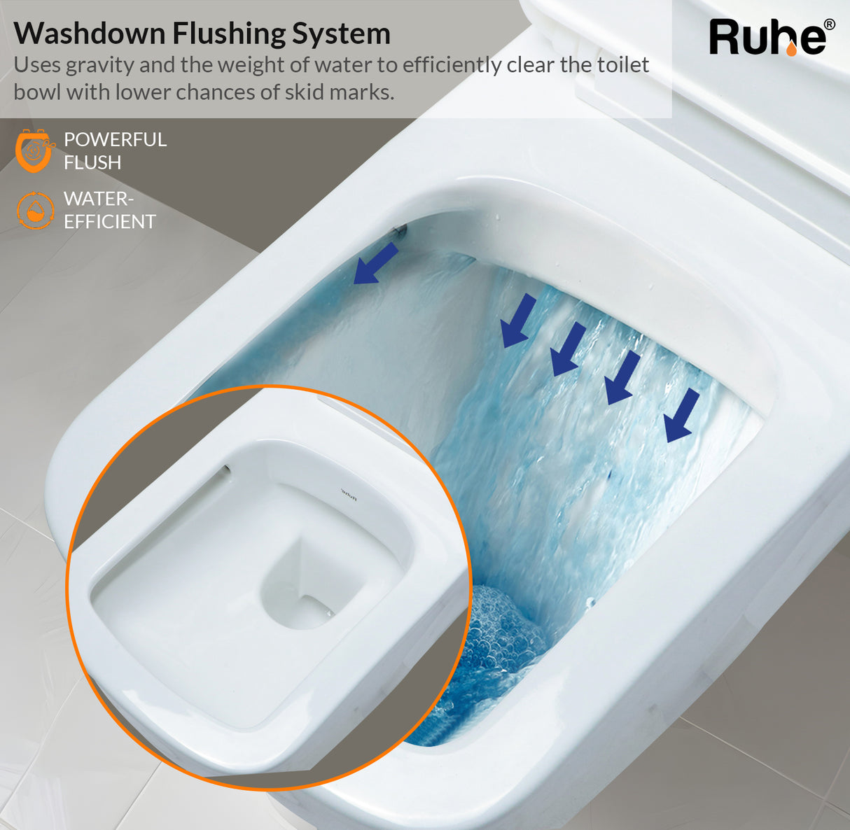 Risa Wall-Hung Rimless P-Trap Western Toilet / Commode (White) - by Ruhe