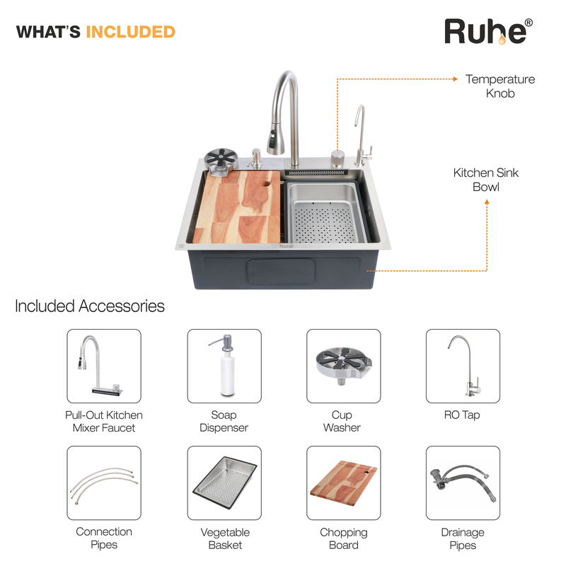 Nano Smart Kitchen Sink