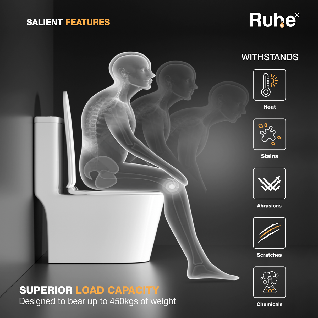 Aenor One-Piece Western Commode