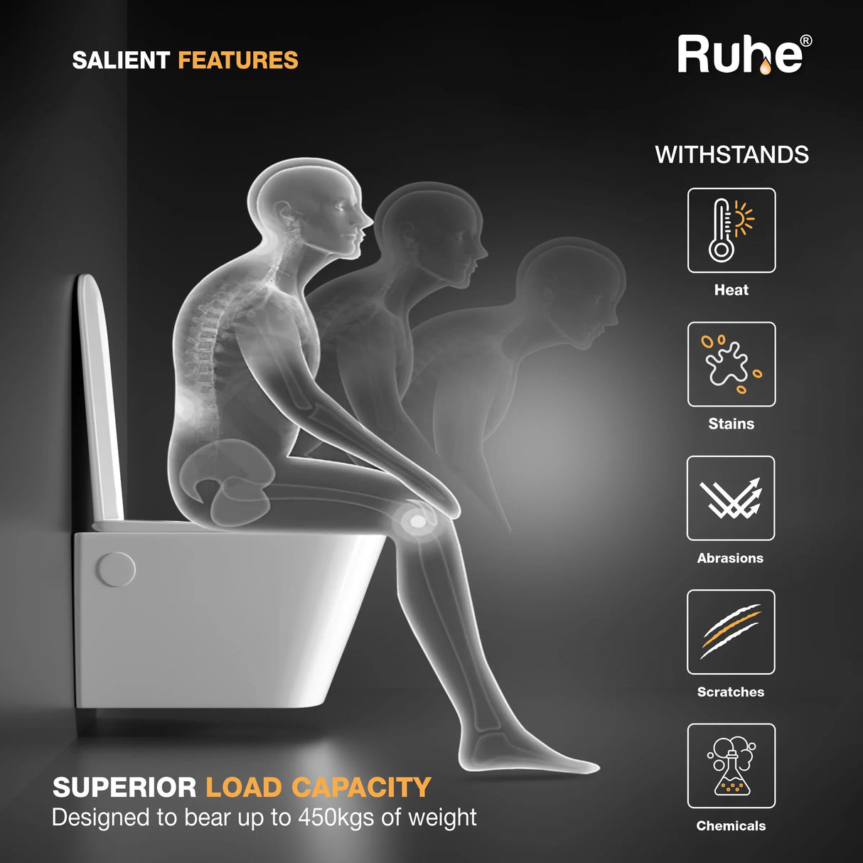 Arna Wall-Hung Western Commode