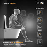 Arna Wall-Hung Western Commode, Superior Load Capacity