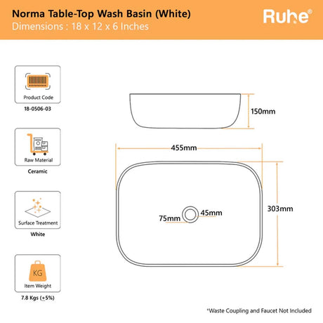 Norma Basin Complete Bundle
