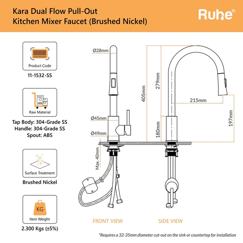 Quartz Kitchen Starter Bundle