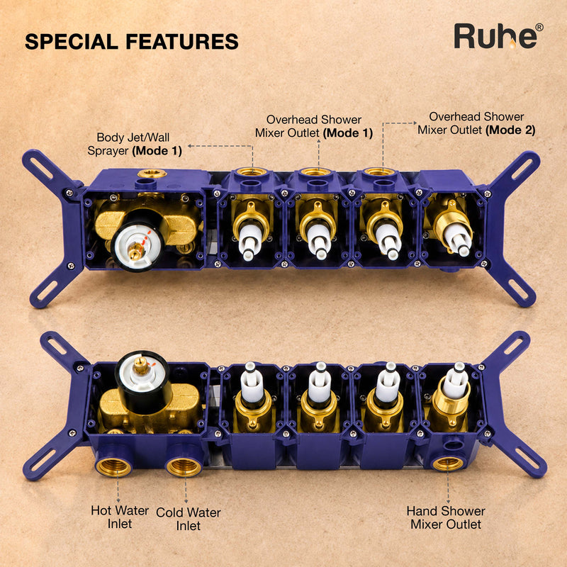 Aurora 4-Function Thermostatic Diverter