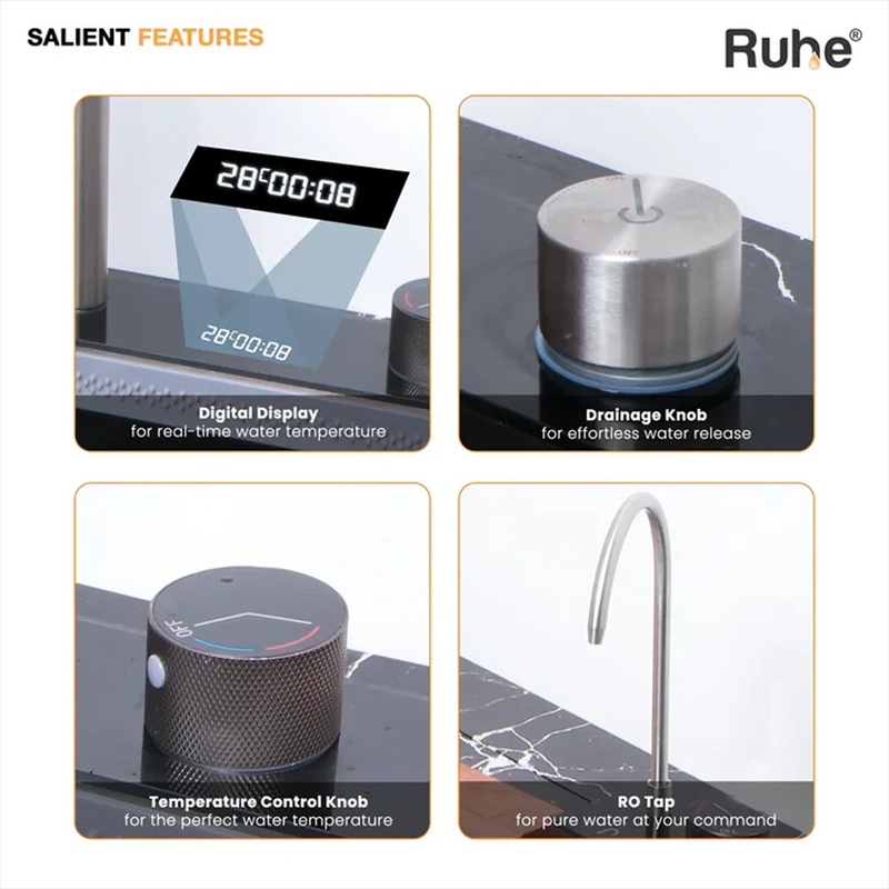 Piano Premium Smart Sink Care Bundle