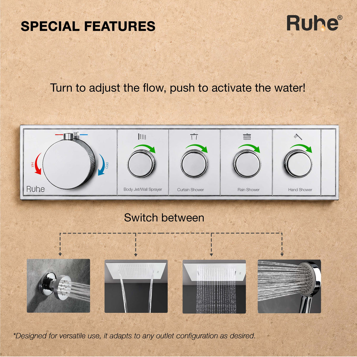 Aurora 4-Function Thermostatic Diverter